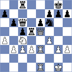 Vallejo Diaz - Praggnanandhaa (Chess.com INT, 2021)
