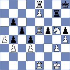 Akhmetov - Krzywda (chess.com INT, 2023)