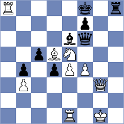 Ianovsky - Evdokimov (chess.com INT, 2023)