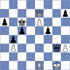 Skaric - Benyahia (Chess.com INT, 2021)