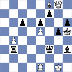 Mammadova - Batsuren (chess.com INT, 2023)