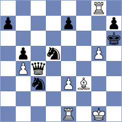 Keleberda - Jaque Gutierrez (chess.com INT, 2024)