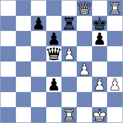 Szpar - Diaz Rosas (chess.com INT, 2021)