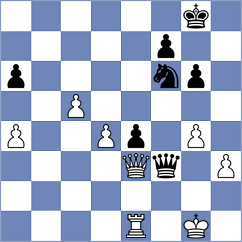 Vallejo Diaz - Mindlin (chess.com INT, 2024)