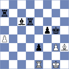 McLaren - Martin Fuentes (chess.com INT, 2024)