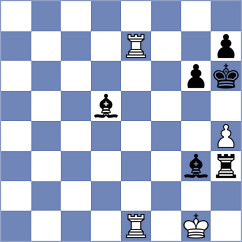 Sliwicka - Martynyuk (chess.com INT, 2020)