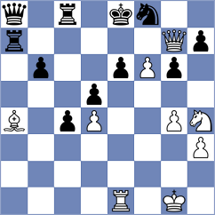 Matinian - Gatterer (chess.com INT, 2024)