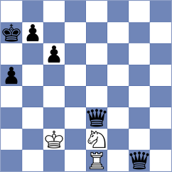 Cogan - Iljin (chess.com INT, 2024)