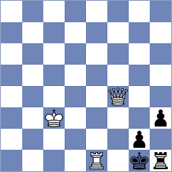 Zujev - Tronenkovs (Chess.com INT, 2020)
