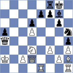 Girsh - Wagner (chess.com INT, 2024)