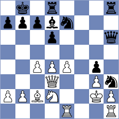 Allam - Huda (Chess.com INT, 2020)