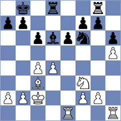 Markidis - Svetushkin (chess.com INT, 2020)