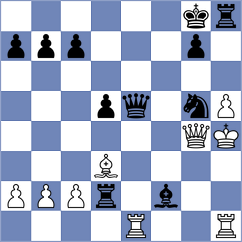 Goumas - Yurasova (chess.com INT, 2023)