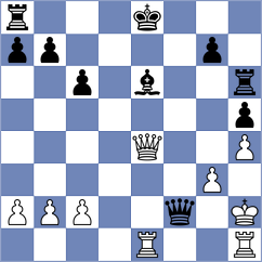 Ostrovskiy - Yilmaz (chess.com INT, 2024)