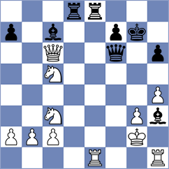 Landaw - Shandrygin (chess.com INT, 2024)