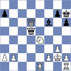 Schrik - Cordoba Roa (chess.com INT, 2024)