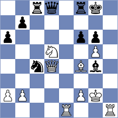 Lorparizangeneh - Ciuffoletti (chess.com INT, 2023)