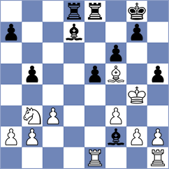 Jerez Perez - Guliev (Chess.com INT, 2020)