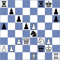 Novikova - Figorito (chess.com INT, 2024)