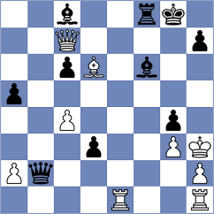 Ahn - Hernandez Bermudez (chess.com INT, 2023)