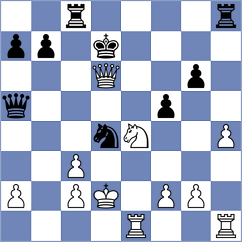 Gan-Od - Demin (chess.com INT, 2022)