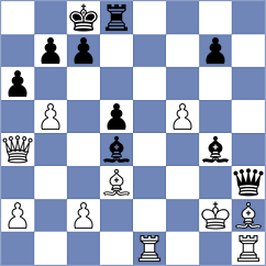 Owezdurdiyeva - Mogirzan (chess.com INT, 2023)