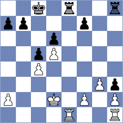 Dhanush - Bordi (Chess.com INT, 2017)
