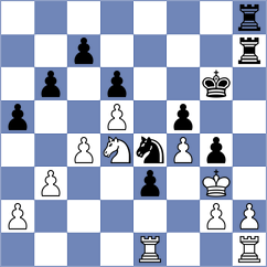 Thejkumar - Murzin (Chess.com INT, 2020)