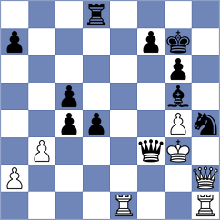 Danielyan - Suyarov (chess.com INT, 2024)