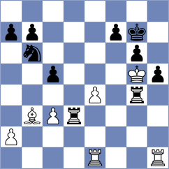 Buksa - Kushko (chess.com INT, 2024)