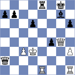 Kourousis - Kavutskiy (Chess.com INT, 2021)