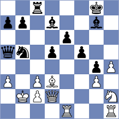 Marzaduri - Gubajdullin (Chess.com INT, 2019)