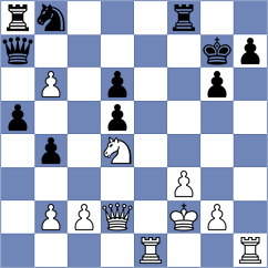 Sarkar - Wang (Chess.com INT, 2021)