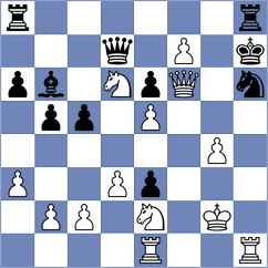 Jefic - Li (Chess.com INT, 2019)