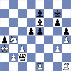 Rose - Stelmaszyk (chess.com INT, 2023)