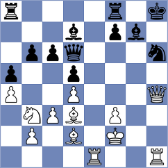 Dankhazi - Kolmagorov (chess.com INT, 2023)