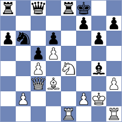 Dobre - Al Khoorii (Chess.com INT, 2020)