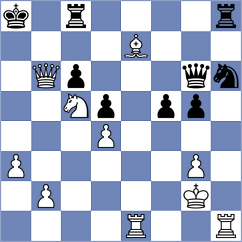 Ibrahimli - Senft (chess.com INT, 2021)