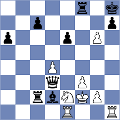 Goldin - Hryzlova (chess.com INT, 2024)