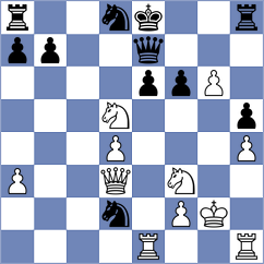 Renjith - Lossi C. (chess.com INT, 2021)