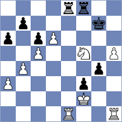 Omariev - Loebler (chess.com INT, 2023)