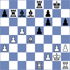 Wieczorek - Renjith (chess.com INT, 2023)