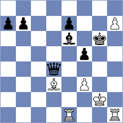 Zaksaite - Degenbaev (chess.com INT, 2023)