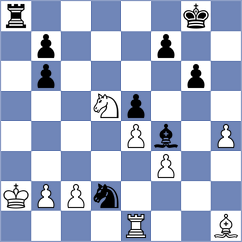 Fatima - Tharushi (Chess.com INT, 2020)