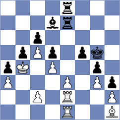 Koganov - Schut (chess.com INT, 2021)