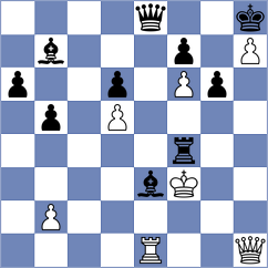 Panda - Noritsyn (chess.com INT, 2021)