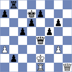Mortazavi - Ekdyshman (Chess.com INT, 2021)