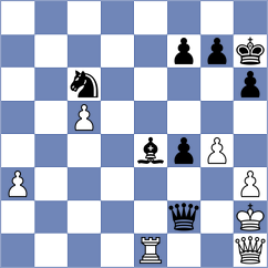 Pakleza - Nihal (chess.com INT, 2024)