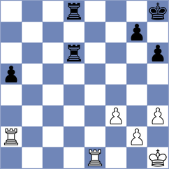 Kasimdzhanov - Yakubboev (Chess.com INT, 2021)