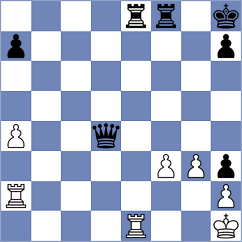 Filindash - Carrasco Miranda (chess.com INT, 2024)